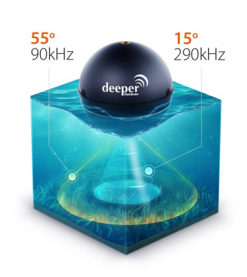 Беспроводной эхолот Deeper Smart Sonar PRO