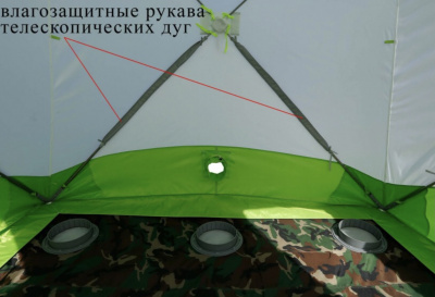 Зимняя палатка Лотос Куб 4 Компакт (260х210/190 см)