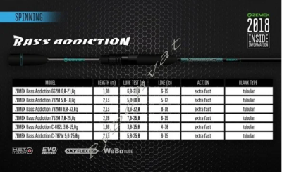 Спиннинг Zemex Bass Addiction 752M 2.26m 7-25gr