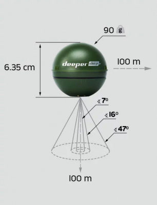 Эхолот Deeper Smart Sonar CHIRP+ беспроводной