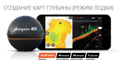 Беспроводной эхолот Deeper Smart Fishfinder 3.0 (Bluetooth)