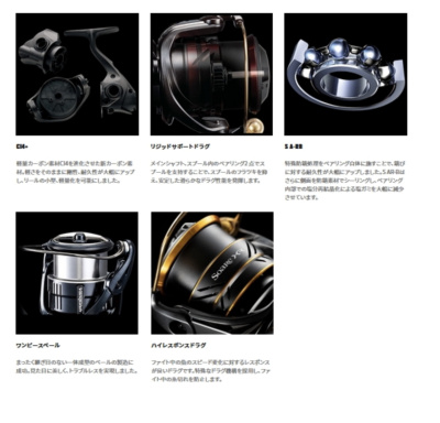 Катушка Shimano 21 Soare XR C2000SSHG