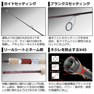 Кастинговое училище Daiwa Silver Creek Glass Progressive 51LB-G 1.55m 2-10gr 
