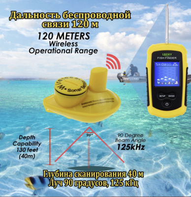 Эхолот Lucky FFСW1108-1 NEW