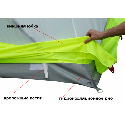 Зимняя палатка Лотос Куб 3 Классик ЭКО (210х210/180 см)