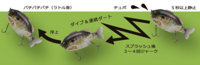 Воблер Imakatsu KOMINAMI GILLPOP 598