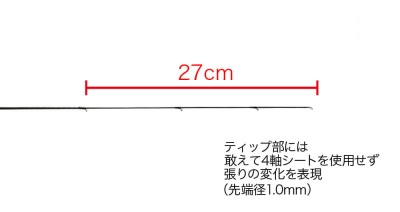 Спиннинг Clear Blue Crystar 61T-ACT 1.85m 0.5-5gr