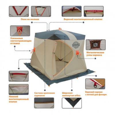 Зимняя палатка Митек Омуль Куб-2 Люкс