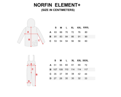 Костюм зимний Norfin ELEMENT + размер М 