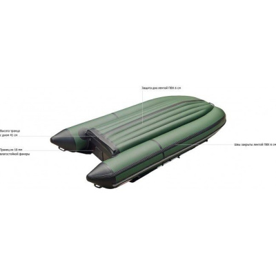 Лодка ПВХ Roger Zefir LT 3500 (серый-синий)