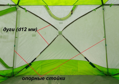 Зимняя палатка Лотос КубоЗонт 4 Компакт Термо (260х260/215 см)