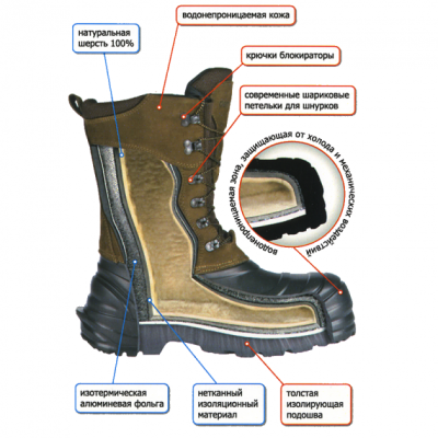 Сапоги зимние Demar Yetti Pro 2 р.42